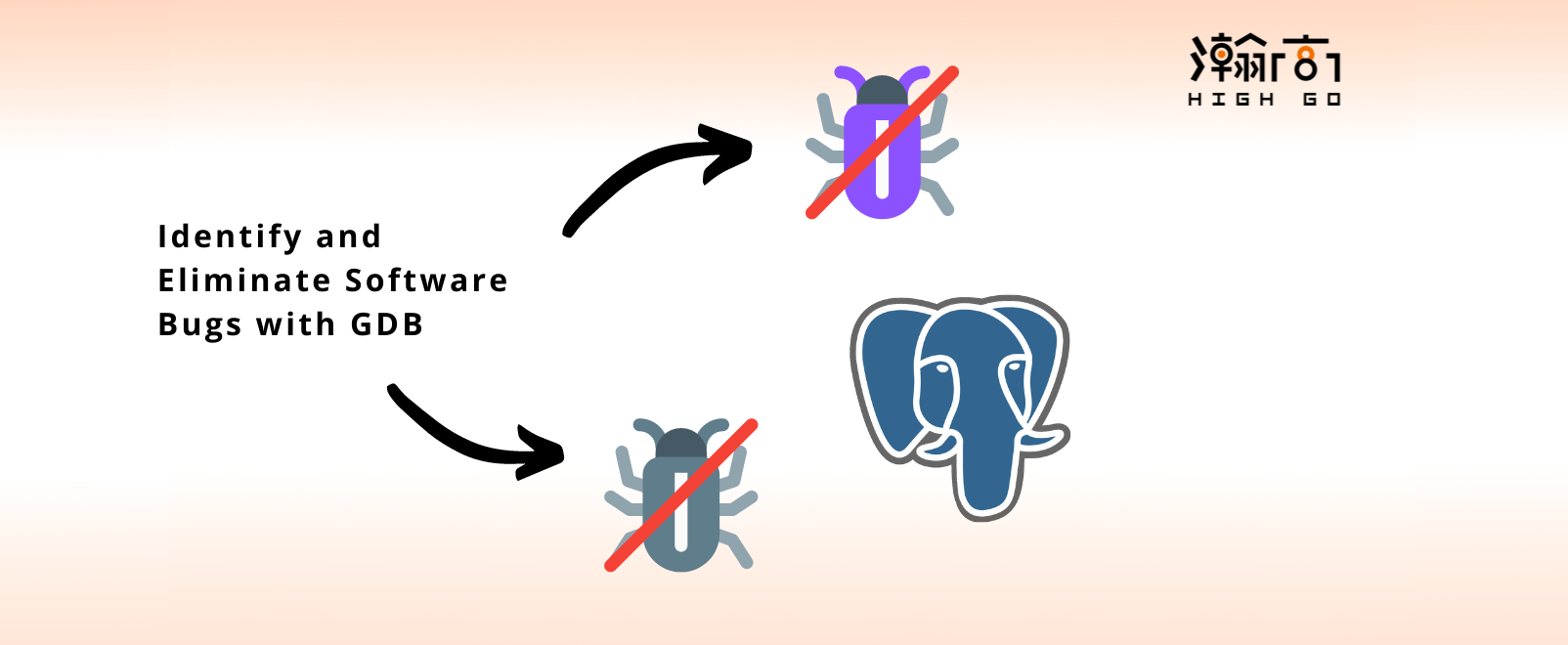 How to Analyze a PostgreSQL Crash Dump File