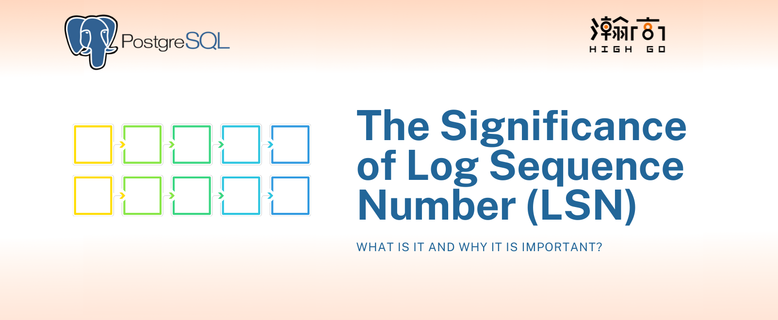 The significance of LSN in PostgreSQL System