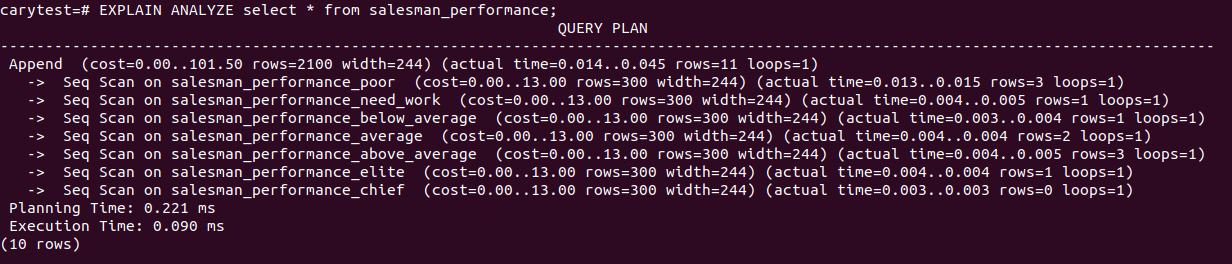 partition-table