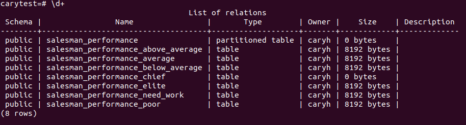 partition-table