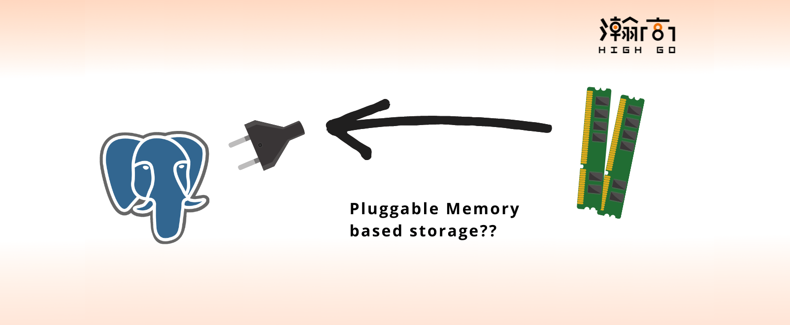 Approaches to Achieve in-memory table storage with PostgreSQL pluggable API