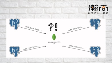 Logical Replication Between PostgreSQL and MongoDB