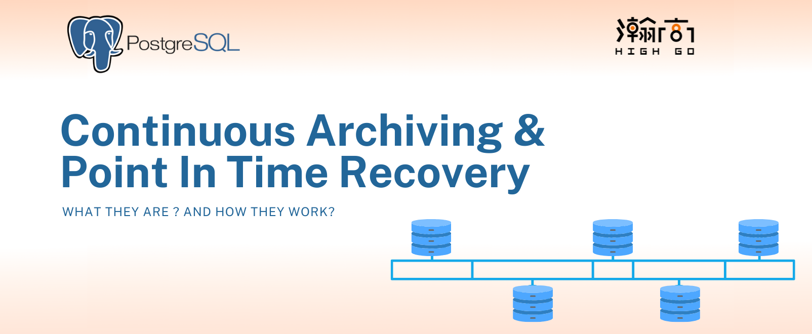 PostgreSQL 14 Continuous archiving and Point In Time Recovery Tutorial