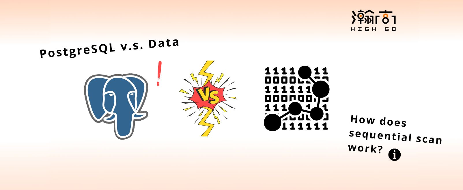 How PostgreSQL Executes Sequential Scans with the Help of Table Access Methods APIs