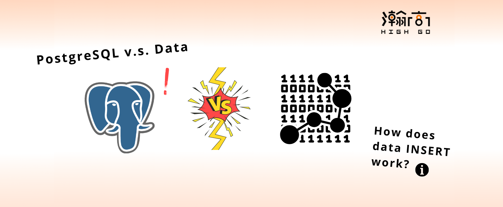 How PostgreSQL Inserts A New Record With The help of Table Access Method API and Buffer Manager